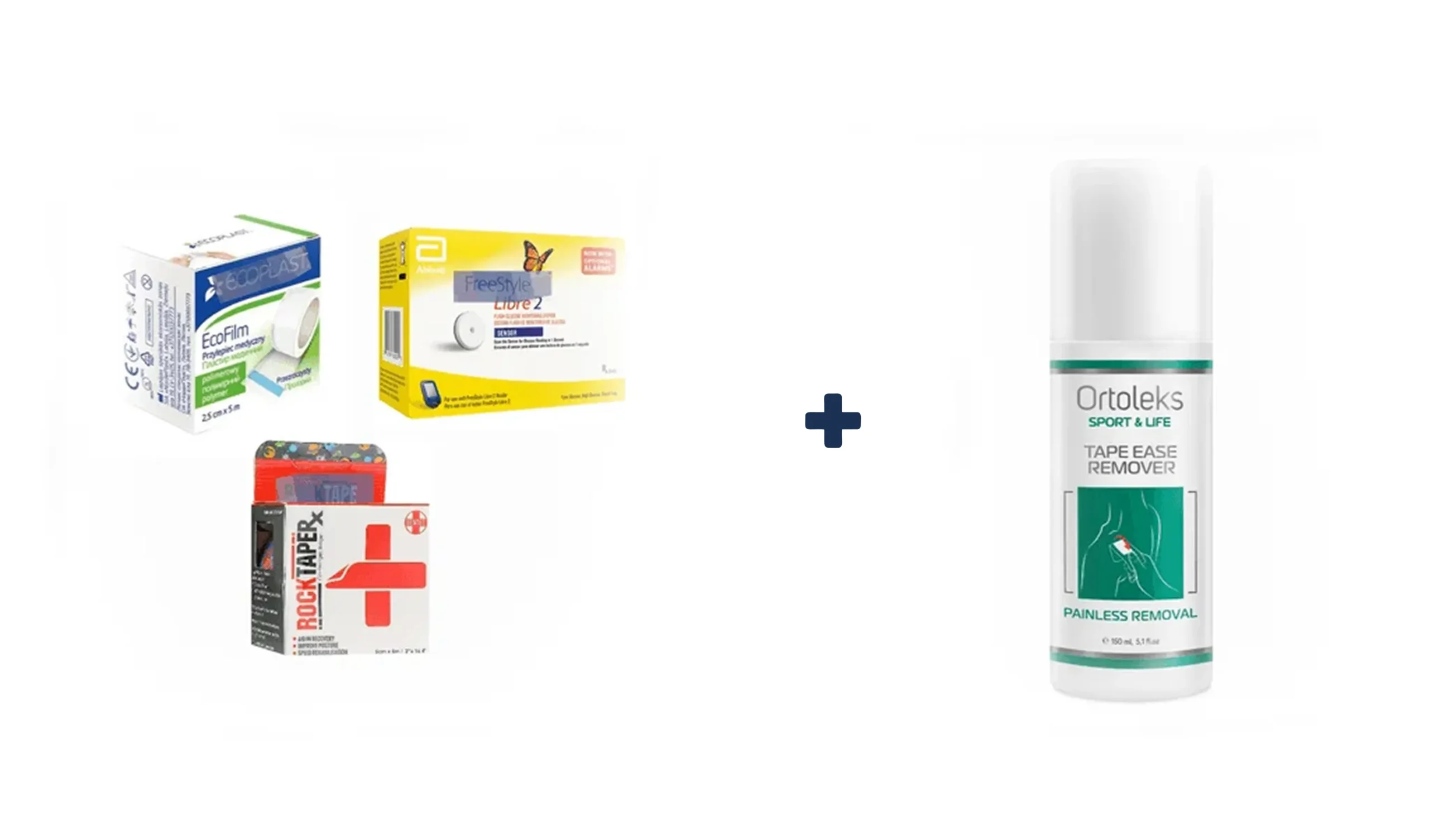 Cross-selling partner products 2