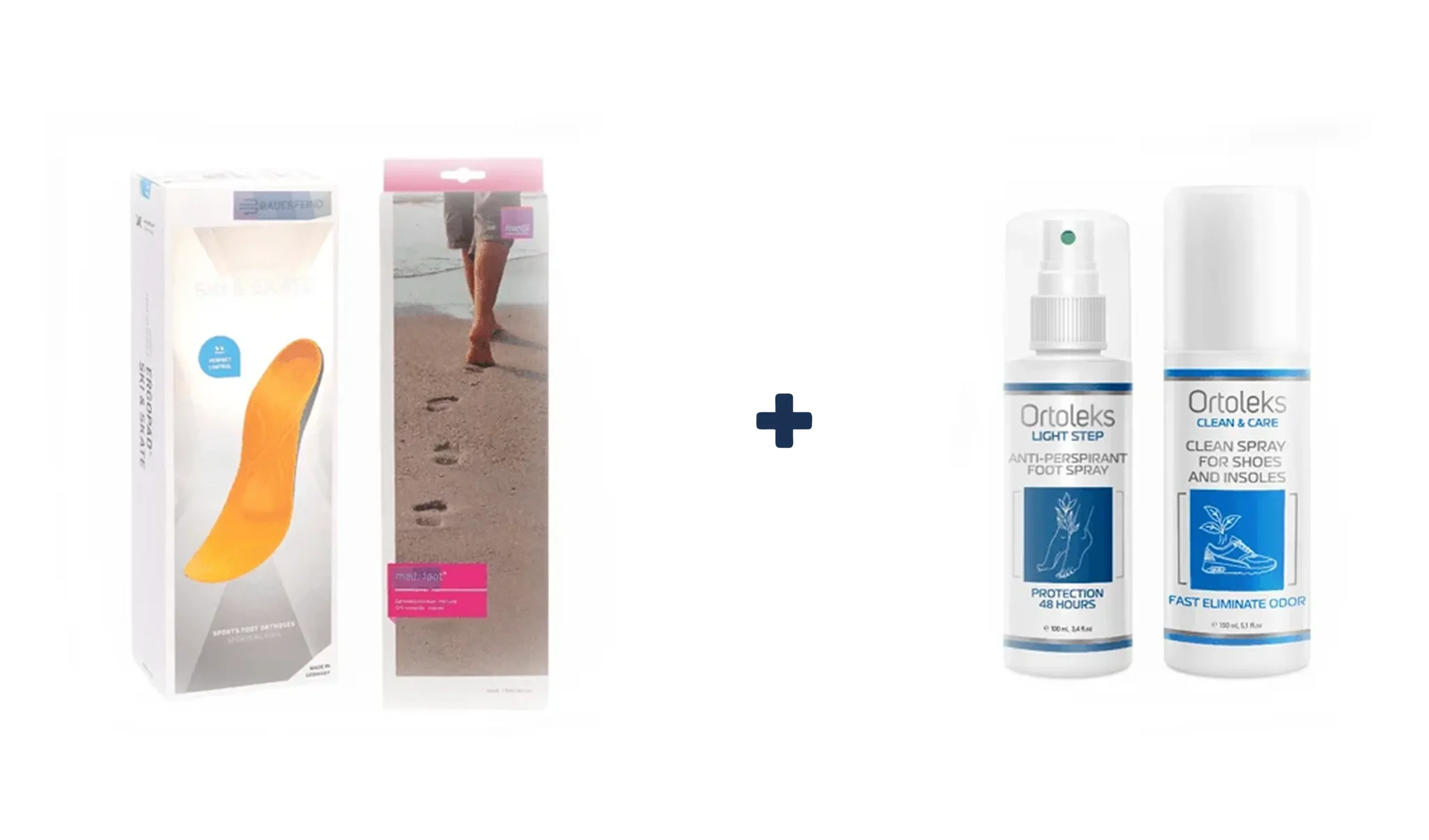 Cross-selling partner products 3