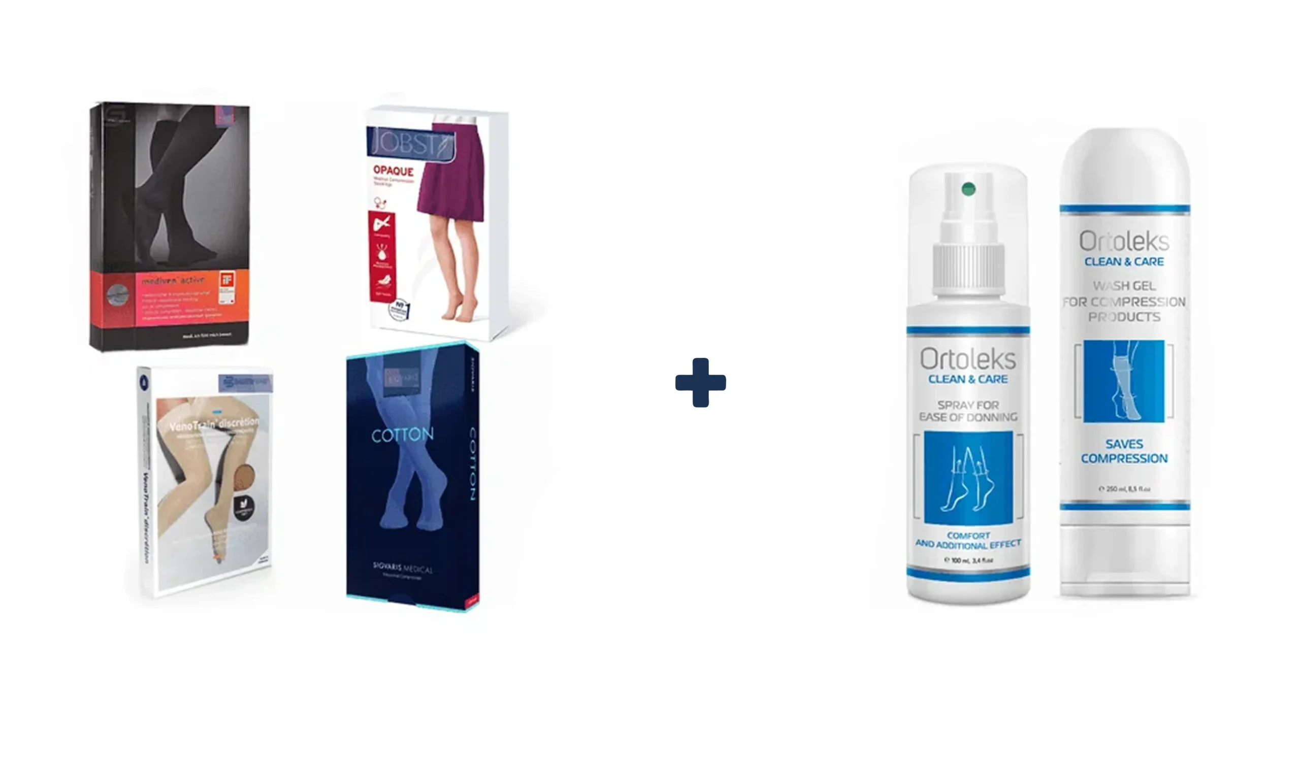 Cross-selling partner products 4
